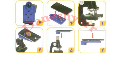 میکروسکوپ دانش آموزی 750X